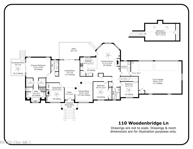 $1,075,000 | 110 Woodenbridge Lane, Pinehurst, NC 28374