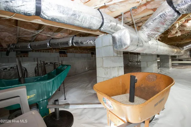 $1,075,000 | 110 Woodenbridge Lane, Pinehurst, NC 28374