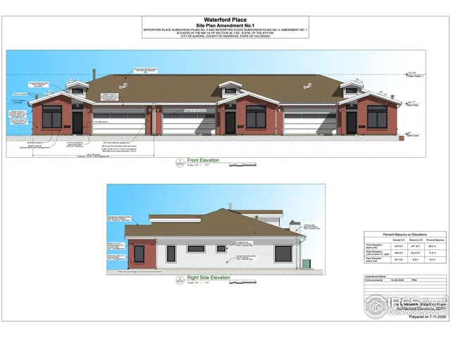 $485,000 | 2225 South Iola Street, Aurora, CO 80014