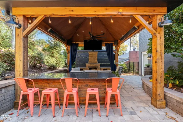 $1,145,000 | 3016 Devonshire Drive, Raleigh, NC 27607