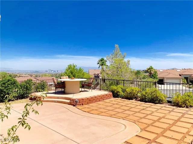 $2,331 | 1624 Williamsport Street, Henderson, NV 89052