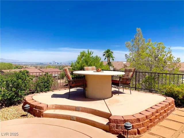 $2,331 | 1624 Williamsport Street, Henderson, NV 89052