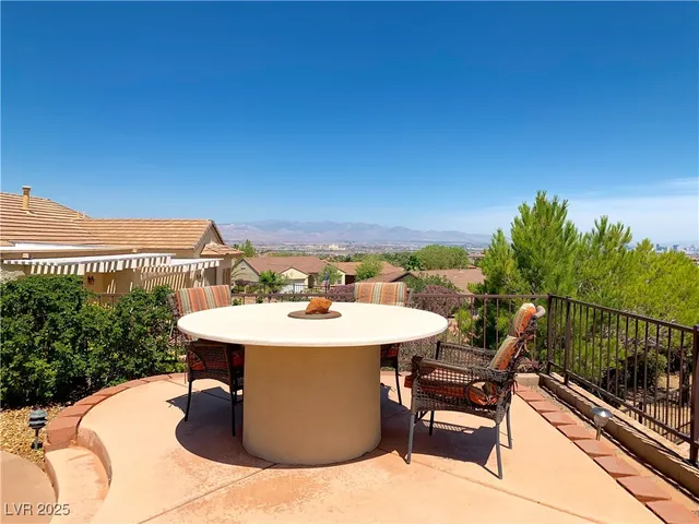 $2,331 | 1624 Williamsport Street, Henderson, NV 89052