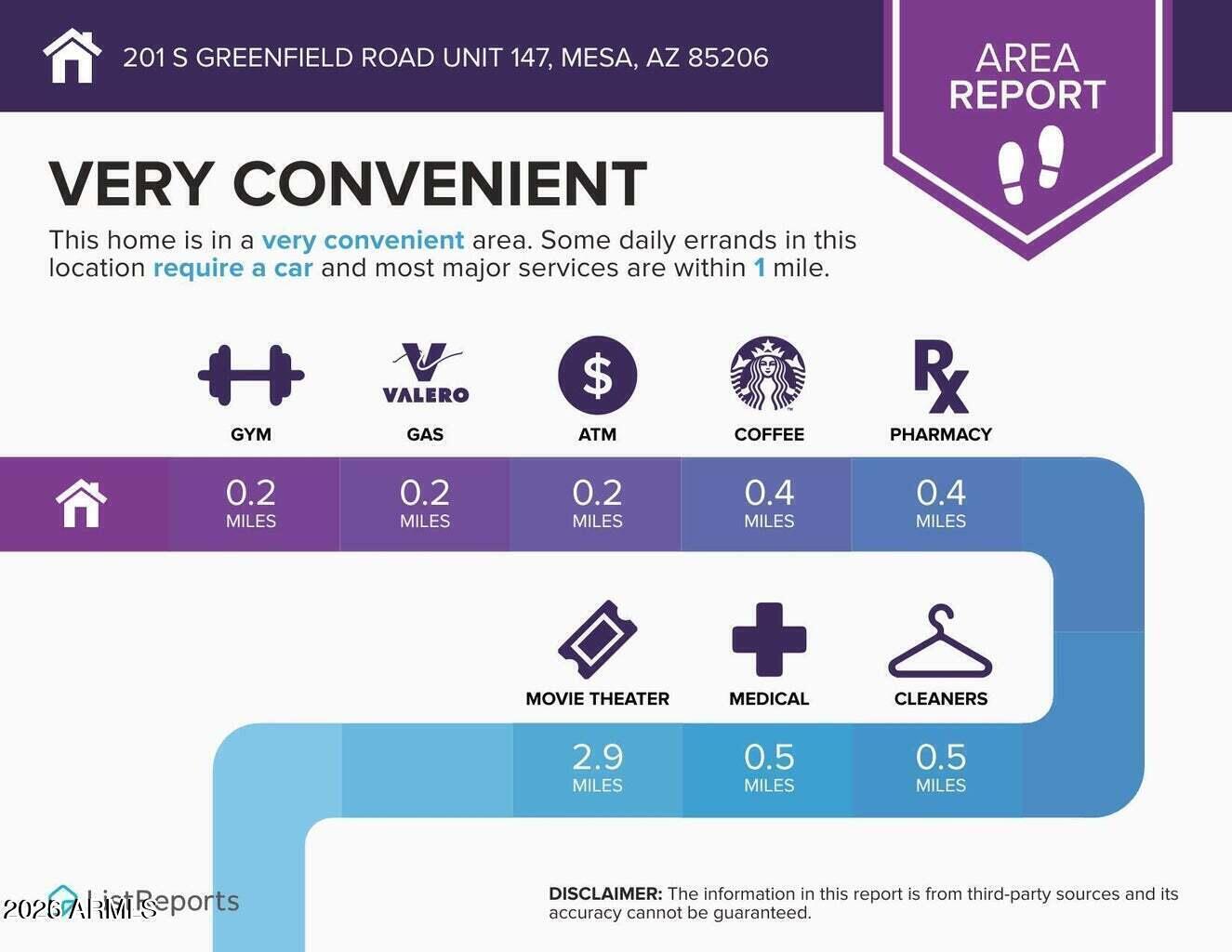 201 South Greenfield Road, Unit 157 Mesa, AZ 85206 - Photo 49 of 49 Hacienda de Valencia