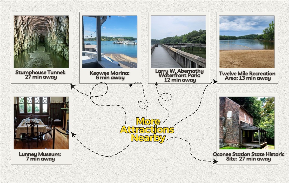 301 North Summit Drive Seneca, SC 29672 - Photo 13 of 38