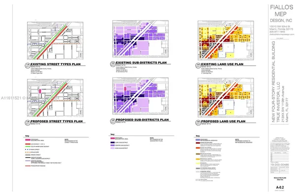 $1,299,000 | 119 Ave, Miami, FL 33177