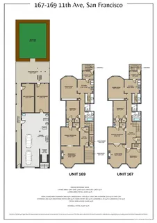 $2,500,000 | 167-169 11th Avenue, San Francisco, CA 94118