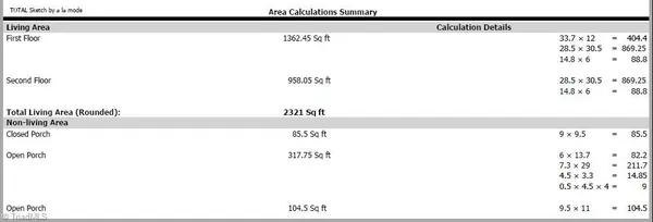 $300,000 | 702 Park Street, High Point, NC 27260