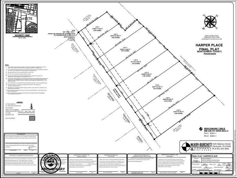 2 Harper Road Clarksville, TN 37043 - Photo 1 of 19 Gallery Image 1