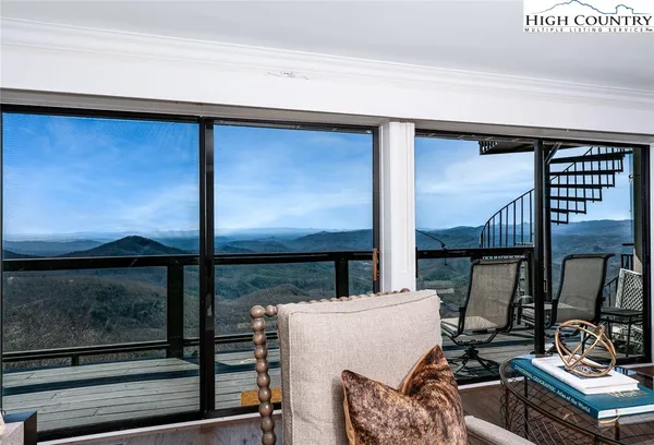 $1,595,000 | 1968 Main Street, Unit 21, Blowing Rock, NC 28605