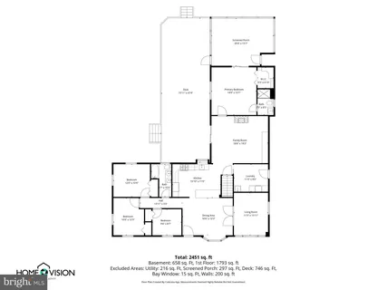 $525,000 | 1410 Valley Creek Road, Severn, MD 21144