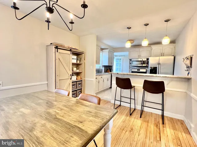 $2,150 | 503 Dorchester Avenue, Reading, PA 19609