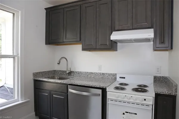 $995 | 201 Tate Street, Unit E, Greensboro, NC 27403