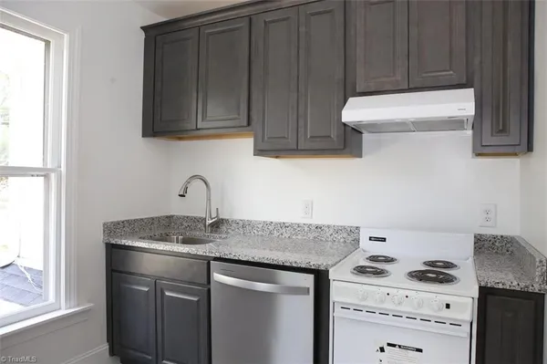 $995 | 201 Tate Street, Unit E, Greensboro, NC 27403