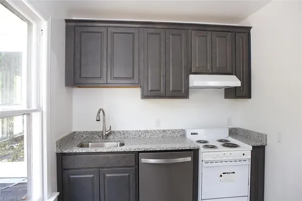 $995 | 201 Tate Street, Unit E, Greensboro, NC 27403