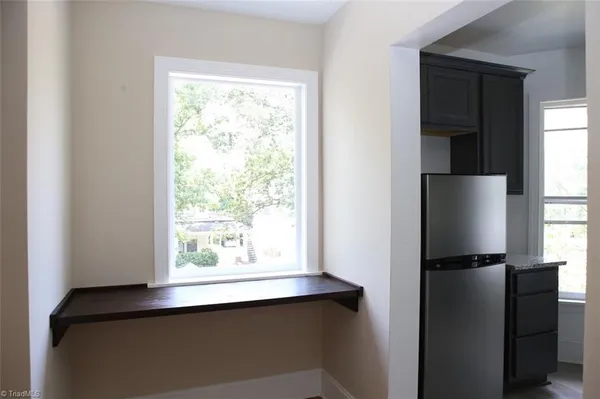 $995 | 201 Tate Street, Unit E, Greensboro, NC 27403