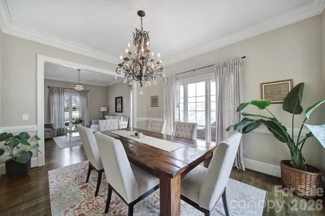 $2,300,000 | 8000 Skye Lochs Drive, Waxhaw, NC 28173