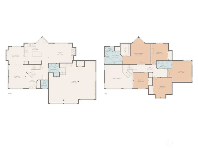 $799,995 | 16218 Southeast 261st Place, Covington, WA 98042