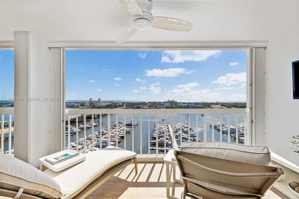 $240,000 | 400 North Flagler Drive, Unit 2004, West Palm Beach, FL 33401