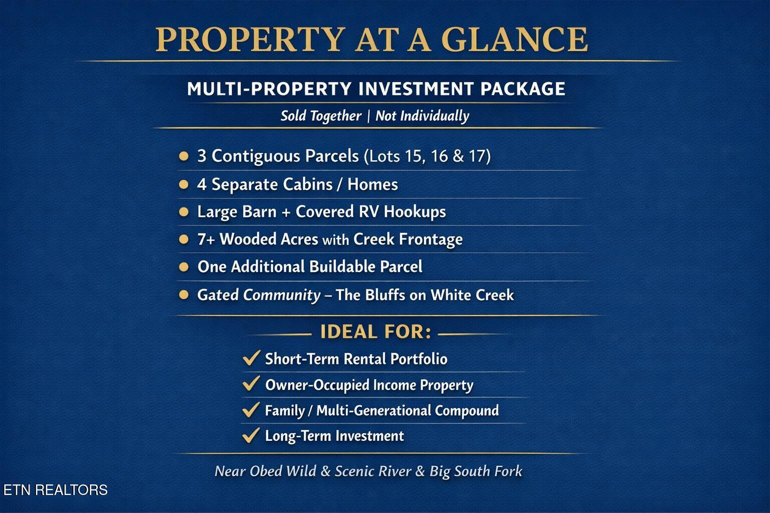 135 White Creek Court Deer Lodge, TN 37726 - Photo 2 of 57 Multi-Property