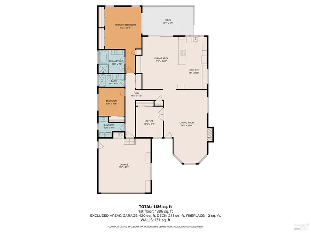 $775,000 | 8151 Oakmont Drive, Santa Rosa, CA 95409