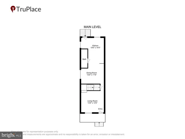 $449,000 | 124 East 7th Street, Frederick, MD 21701
