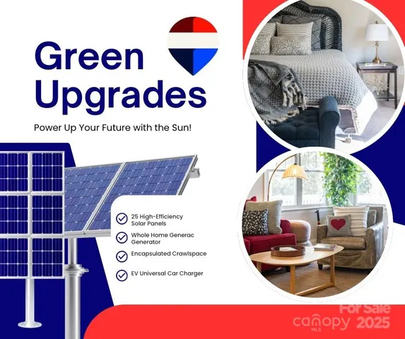 $449,000 | 32 White Fox Drive, Fletcher, NC 28732