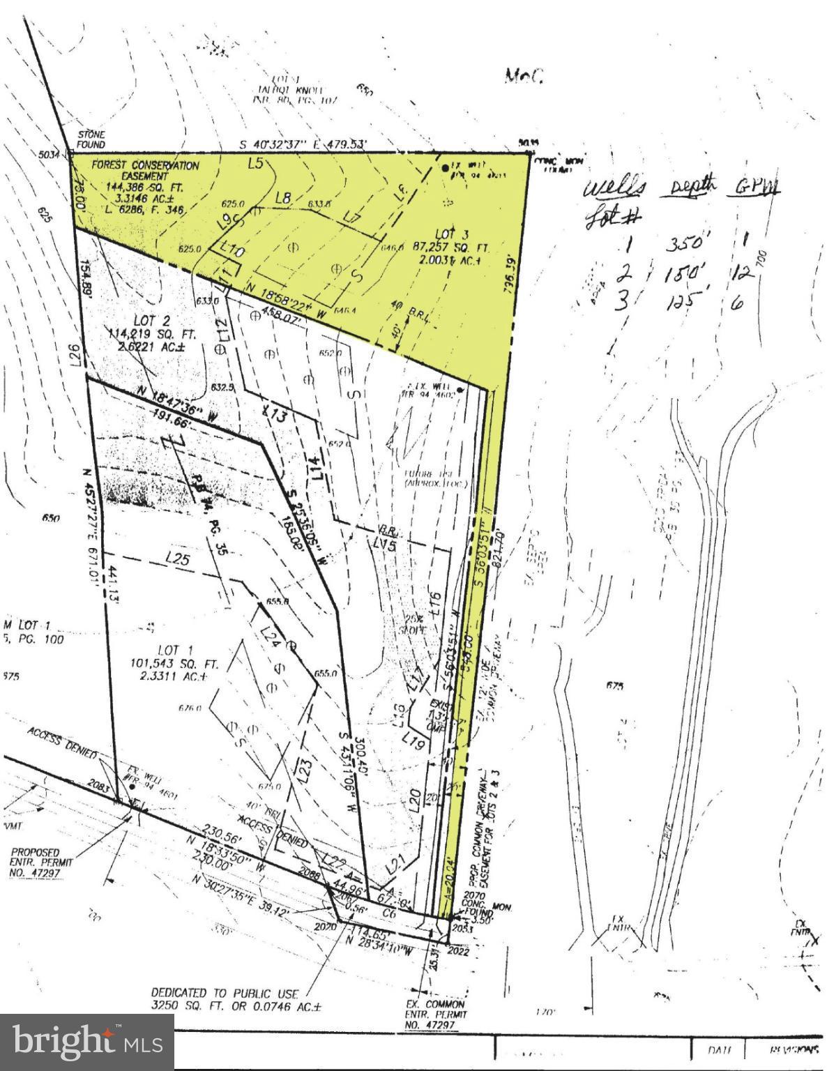 Perc Plan