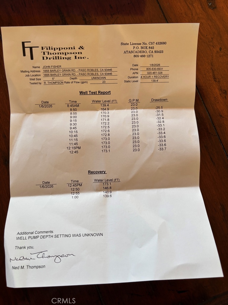 1655 Barley Grain Road Paso Robles, CA 93446 - Photo 2 of 50 Well Report
