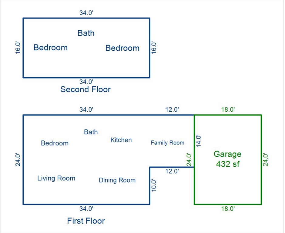 24 Rambling Drive Westfield, MA 01085 - Photo 39 of 39