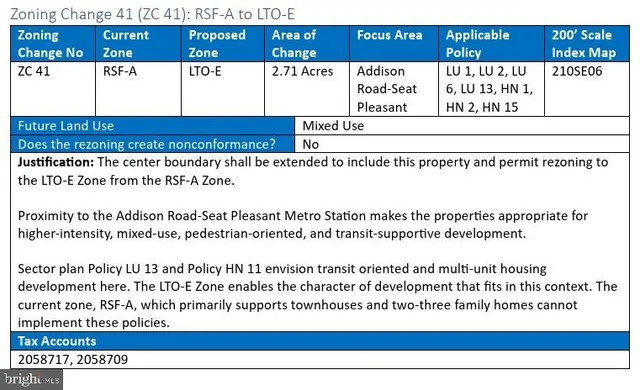 $2,800,000 | Central Avenue, Capitol Heights, MD 20743