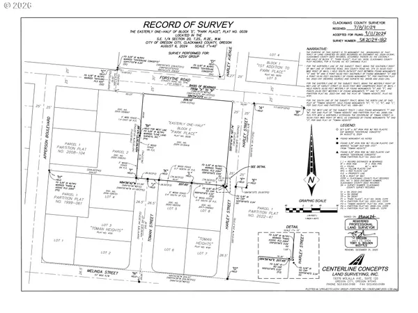 $575,000 | 13930 Forsythe Road, Oregon City, OR 97045