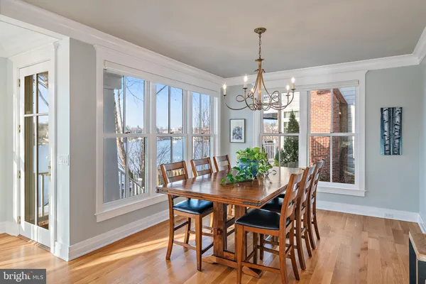 $6,950,000 | 906 Creek Drive, Annapolis, MD 21403