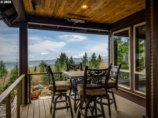$2,995,000 | 29510 Northeast 85th Circle, Camas, WA 98607