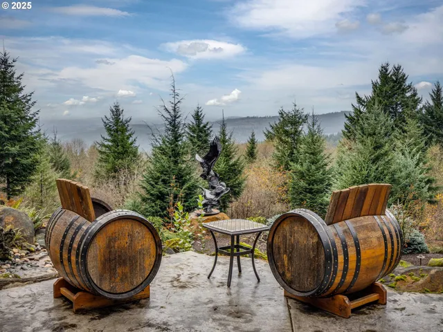 $2,995,000 | 29510 Northeast 85th Circle, Camas, WA 98607