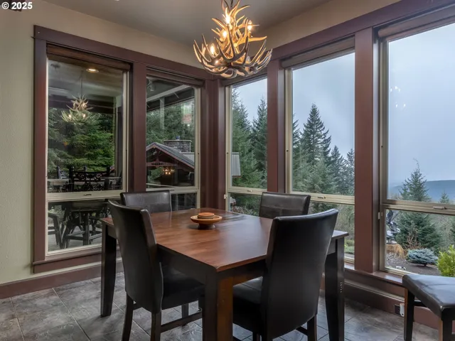 $2,995,000 | 29510 Northeast 85th Circle, Camas, WA 98607