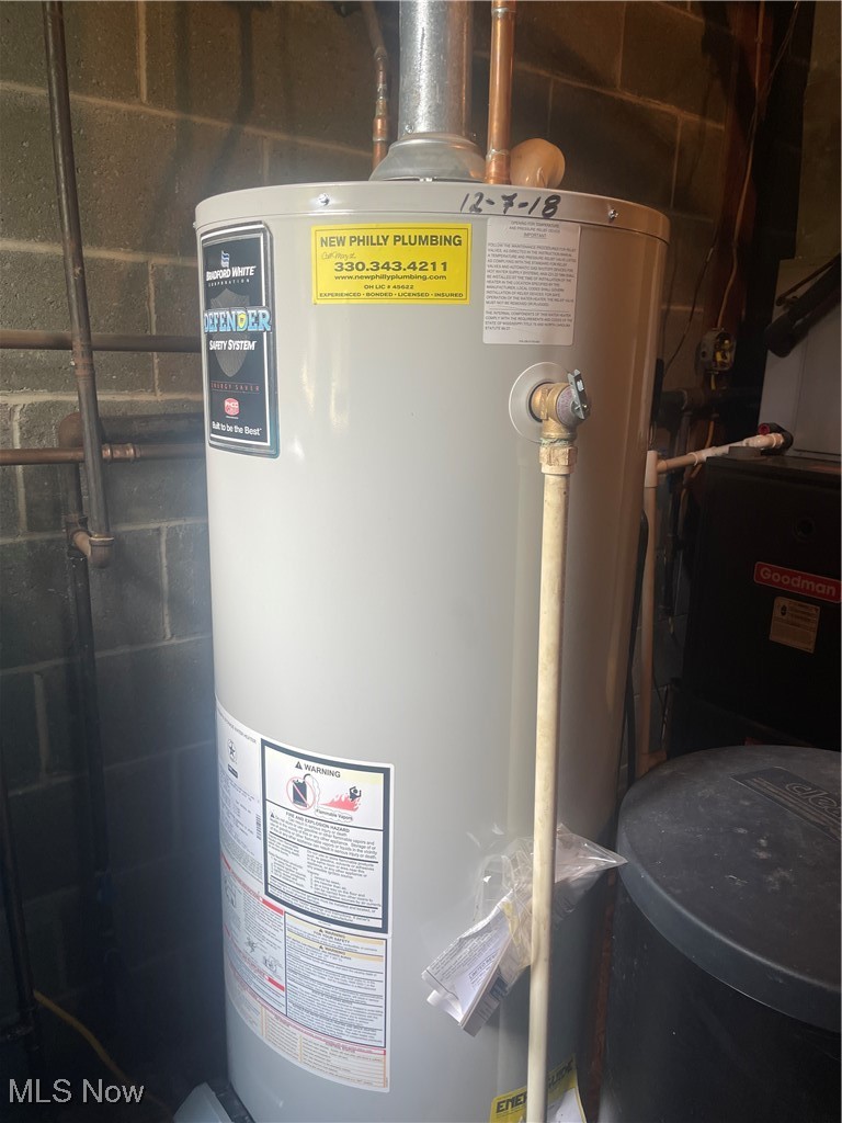 6518 Stonecreek Road Southwest Newcomerstown, OH 43832 - Photo 40 of 42 Utilities with gas water heater