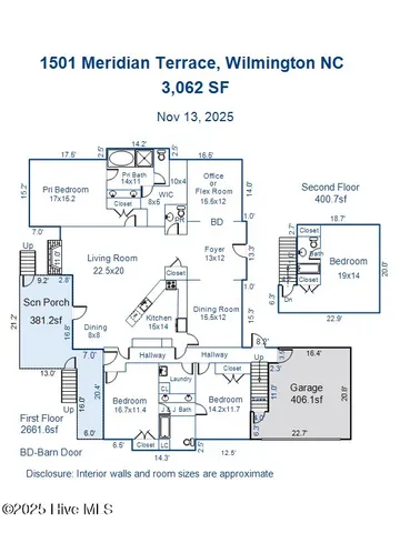$865,000 | 1501 Meridian Terrace, Wilmington, NC 28411