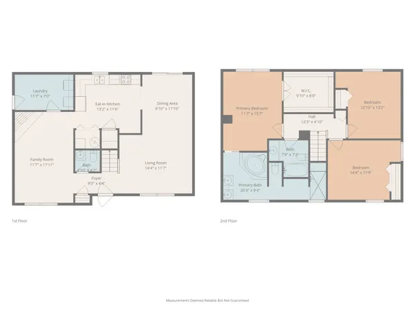 $264,000 | 9308 Thornwood Drive, Indianapolis, IN 46250