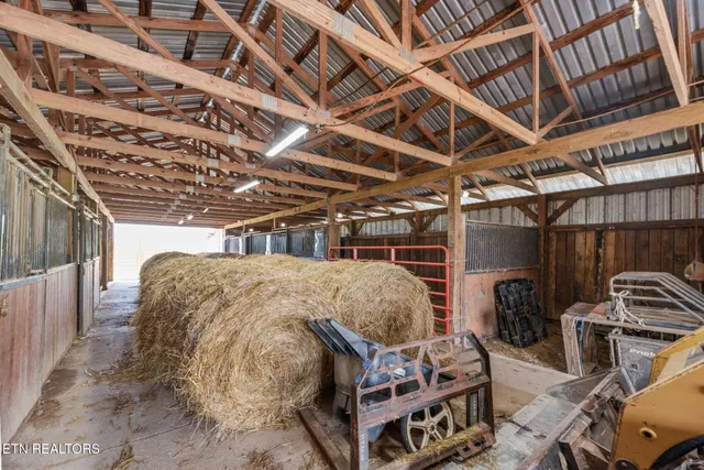 $640,000 | 833 Shirley Road, Washburn, TN 37888