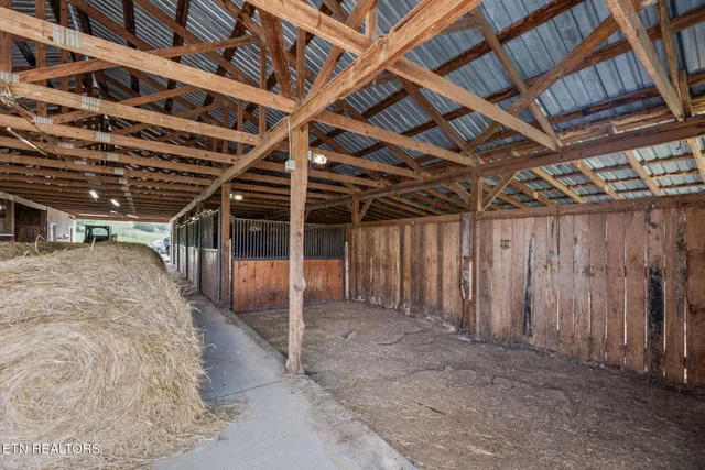 $640,000 | 833 Shirley Road, Washburn, TN 37888