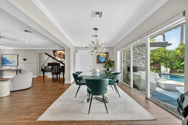 $1,850,000 | 2131 Northeast 15th Terrace, Wilton Manors, FL 33305