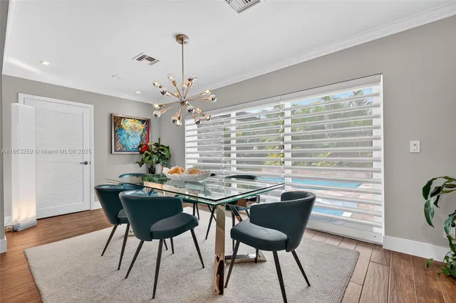 $1,850,000 | 2131 Northeast 15th Terrace, Wilton Manors, FL 33305