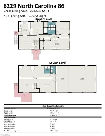 $255,000 | 6229 Highway 86, Yanceyville, NC 27379