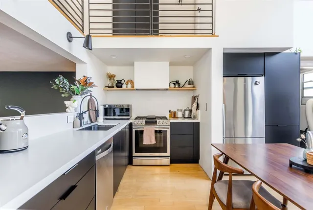 $3,100 | 2323 Magnolia Street, Oakland, CA 94607