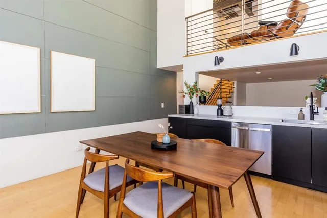 $3,100 | 2323 Magnolia Street, Oakland, CA 94607