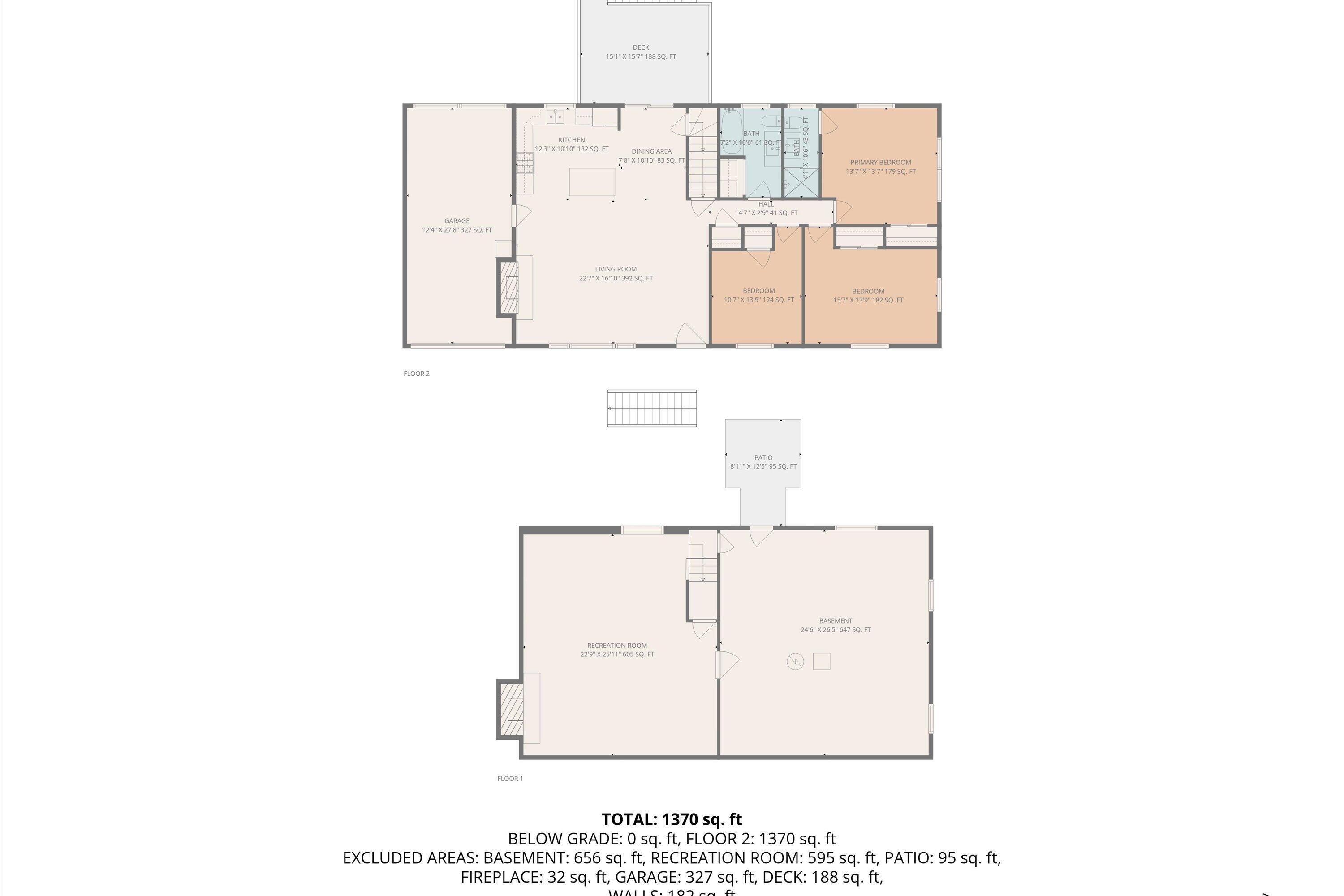 2312 Kipling Street Southwest Roanoke, VA 24018 - Photo 52 of 52 a picture of a bench in front of a wall