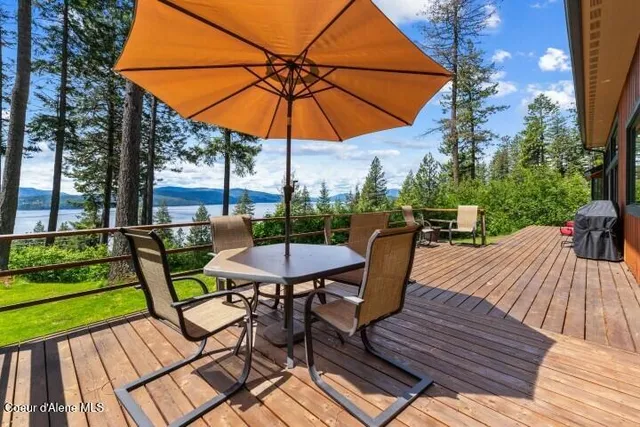 $1,650,000 | 707 Eagen Mountain Drive, Hope, ID 83836