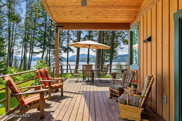 $1,650,000 | 707 Eagen Mountain Drive, Hope, ID 83836