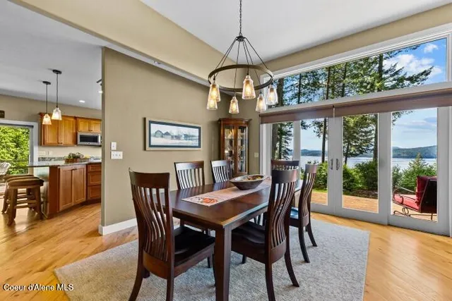 $1,650,000 | 707 Eagen Mountain Drive, Hope, ID 83836